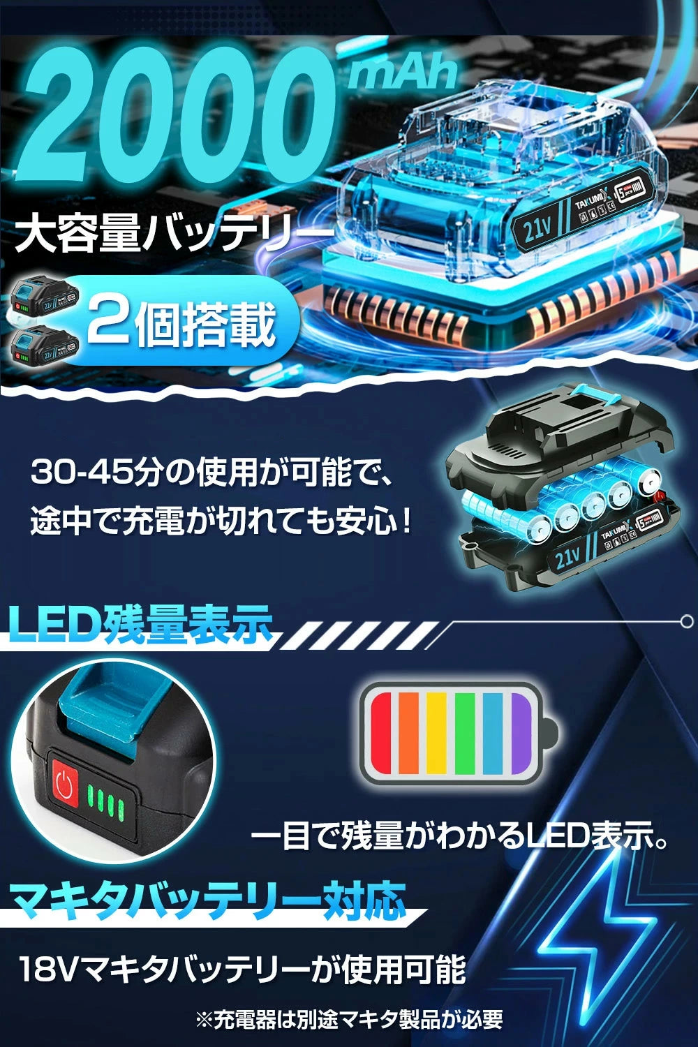 チェーンソー 充電式 電動ノコギリ ハンディチェーンソー 6インチ 8インチ
